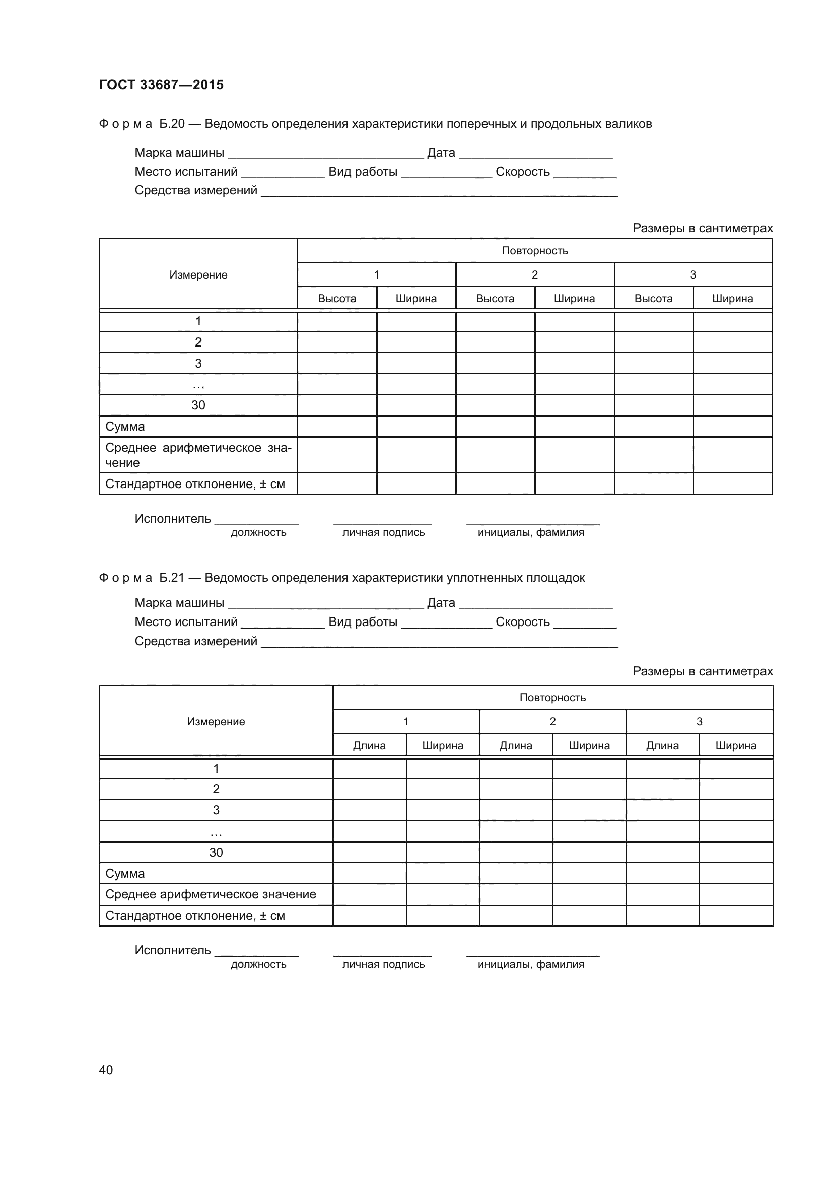 ГОСТ 33687-2015