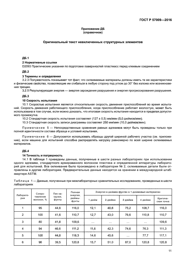 ГОСТ Р 57009-2016