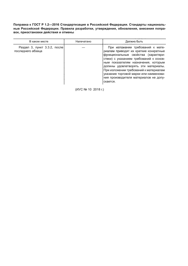 ГОСТ Р 1.2-2016