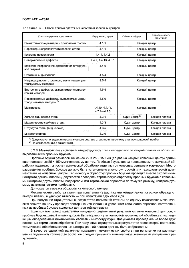 ГОСТ 4491-2016