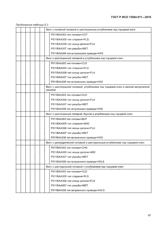 ГОСТ Р ИСО 13584-511-2010