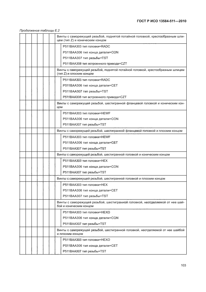 ГОСТ Р ИСО 13584-511-2010