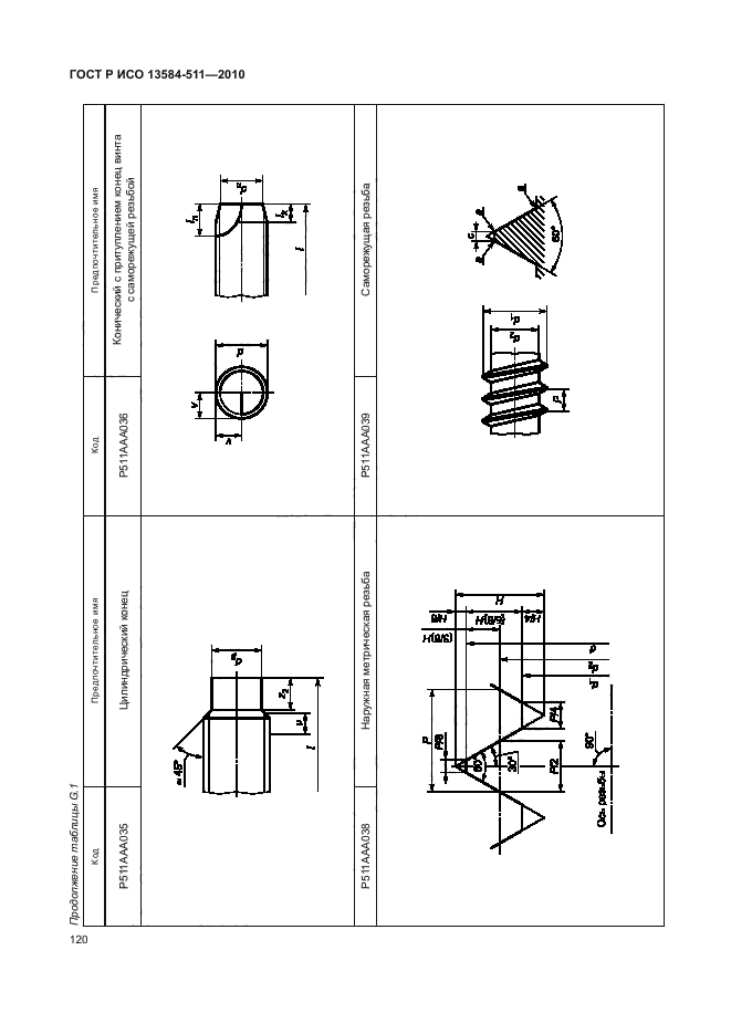 ГОСТ Р ИСО 13584-511-2010