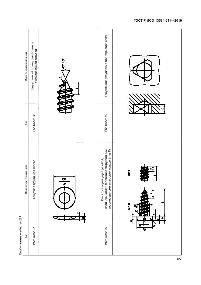 ГОСТ Р ИСО 13584-511-2010