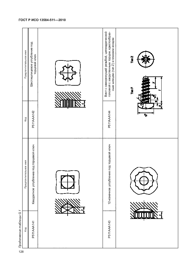 ГОСТ Р ИСО 13584-511-2010