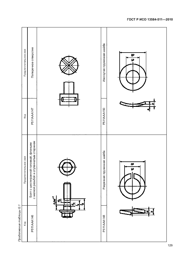 ГОСТ Р ИСО 13584-511-2010