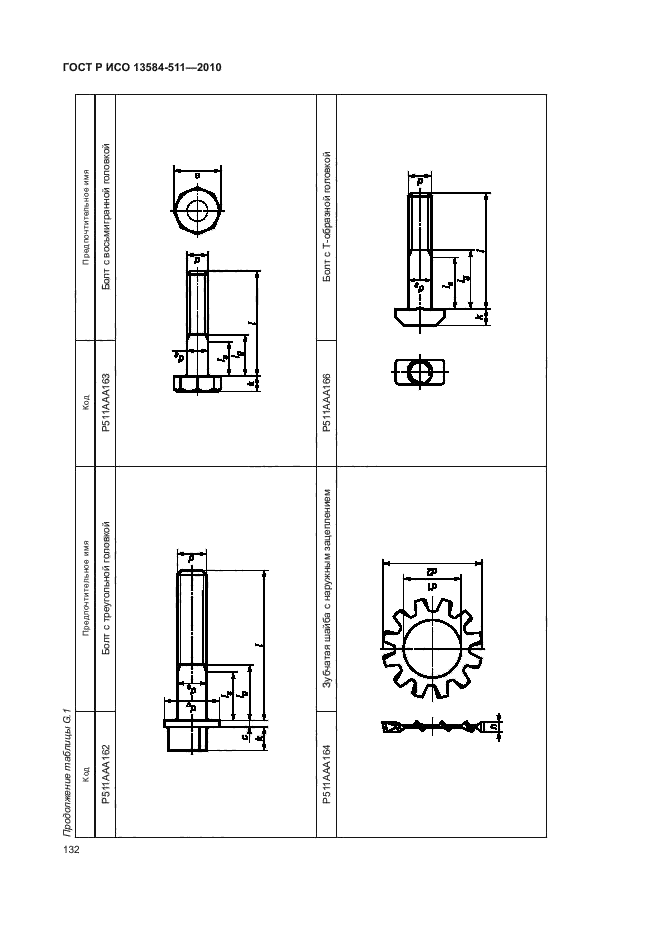 ГОСТ Р ИСО 13584-511-2010