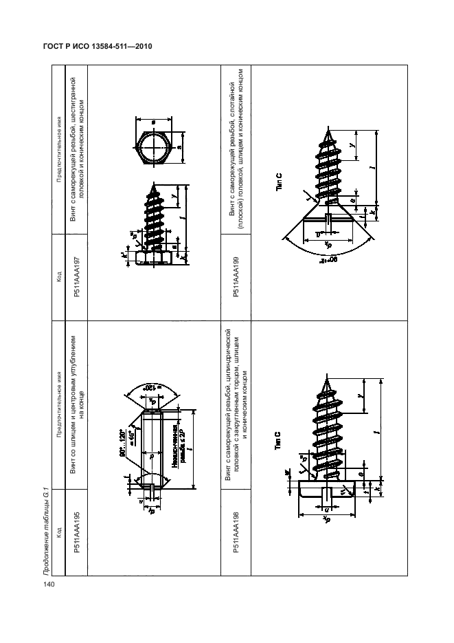 ГОСТ Р ИСО 13584-511-2010