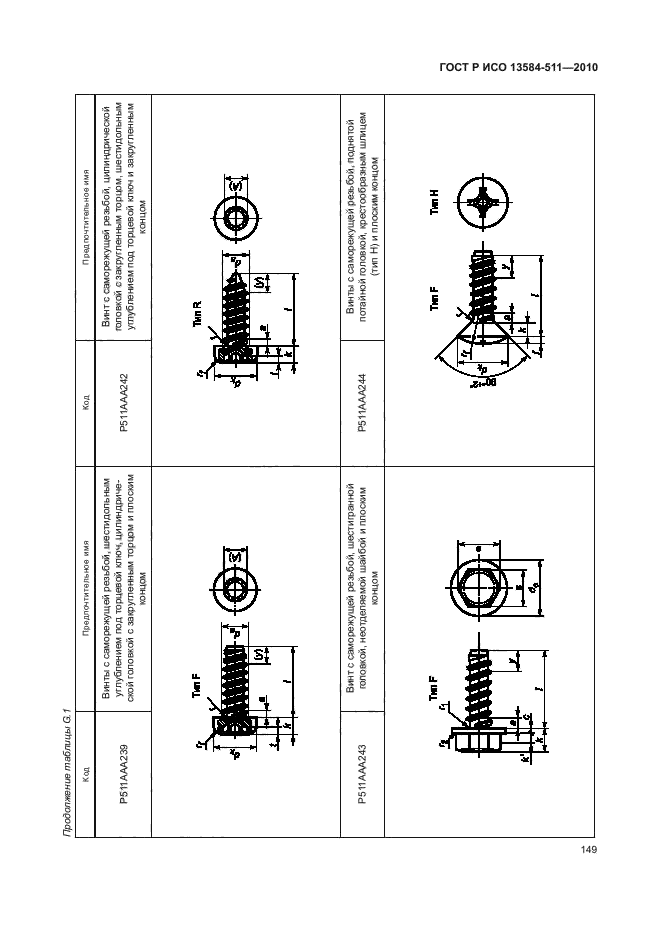 ГОСТ Р ИСО 13584-511-2010