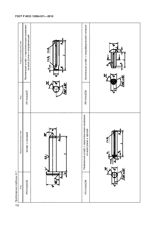 ГОСТ Р ИСО 13584-511-2010