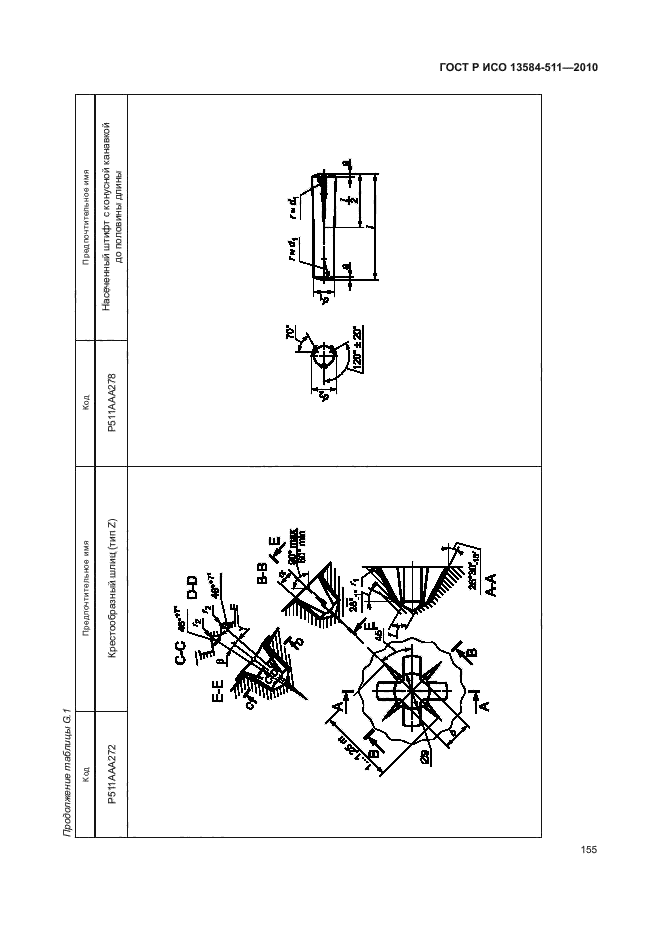 ГОСТ Р ИСО 13584-511-2010