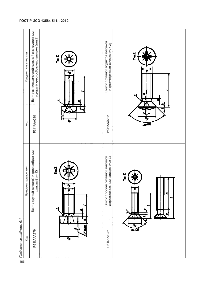 ГОСТ Р ИСО 13584-511-2010