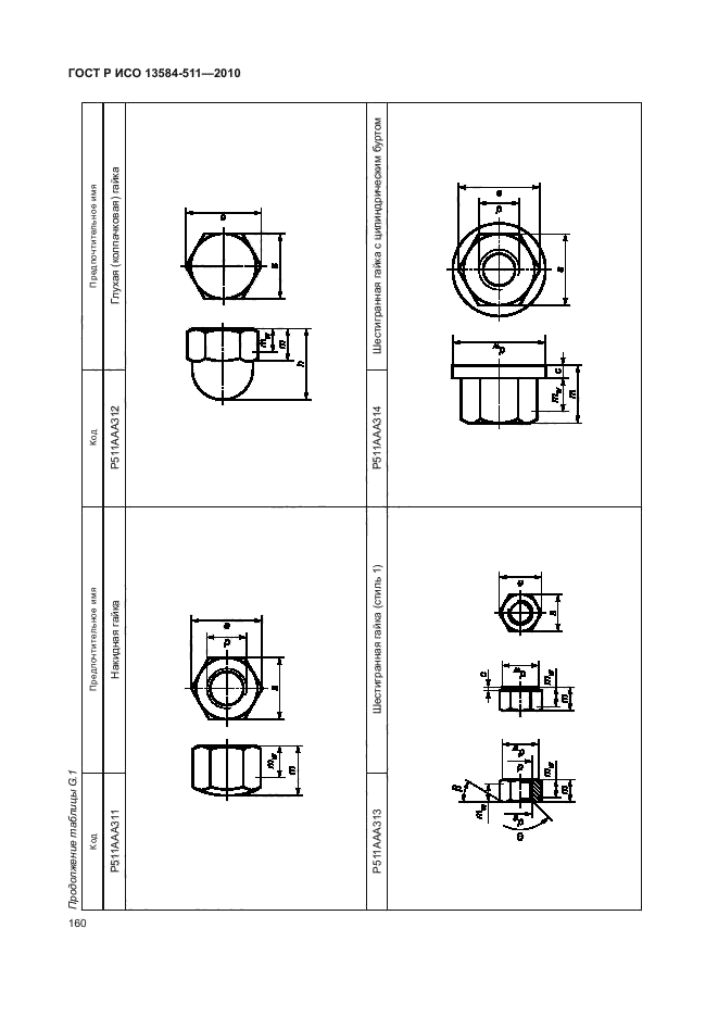 ГОСТ Р ИСО 13584-511-2010