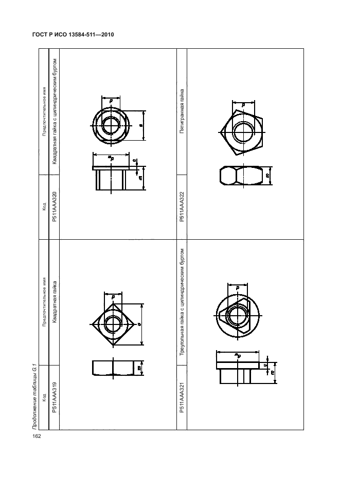 ГОСТ Р ИСО 13584-511-2010