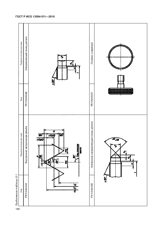 ГОСТ Р ИСО 13584-511-2010