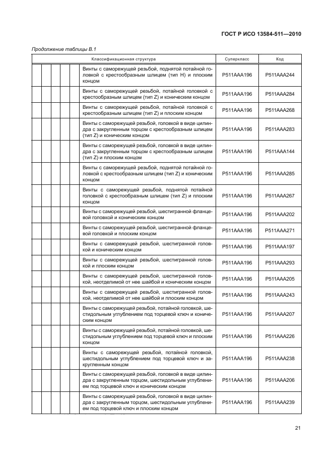 ГОСТ Р ИСО 13584-511-2010