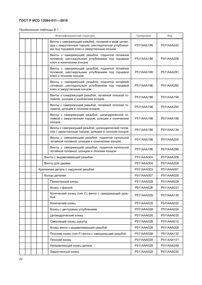 ГОСТ Р ИСО 13584-511-2010