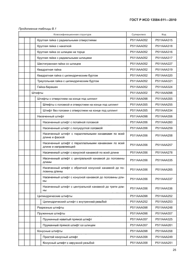 ГОСТ Р ИСО 13584-511-2010
