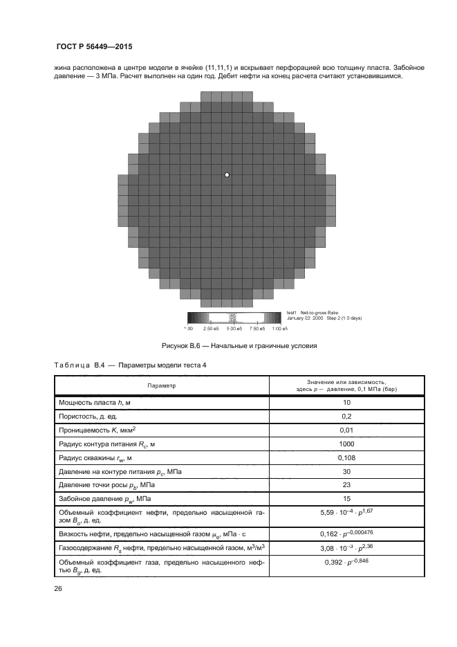 ГОСТ Р 56449-2015