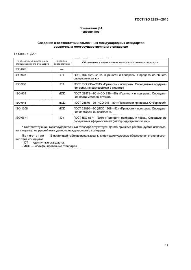 ГОСТ ISO 2253-2015