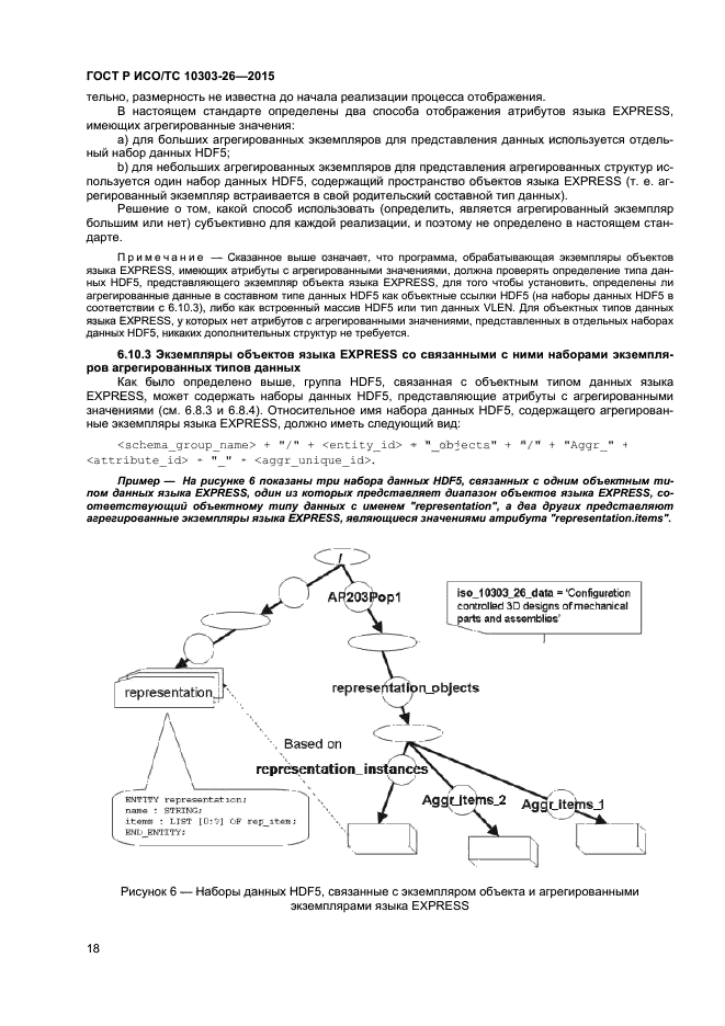 ГОСТ Р ИСО/ТС 10303-26-2015