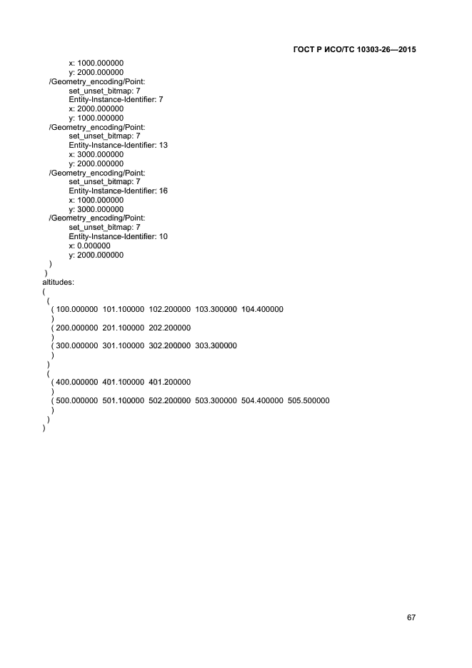 ГОСТ Р ИСО/ТС 10303-26-2015