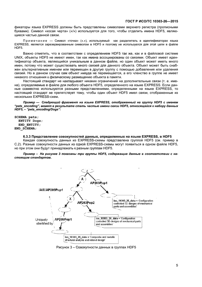 ГОСТ Р ИСО/ТС 10303-26-2015