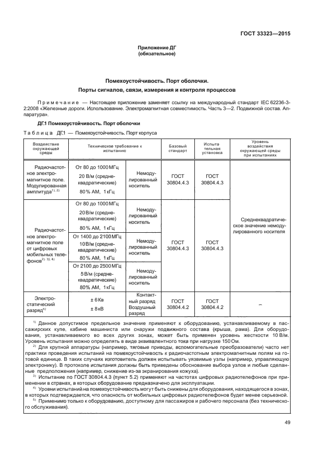 ГОСТ 33323-2015