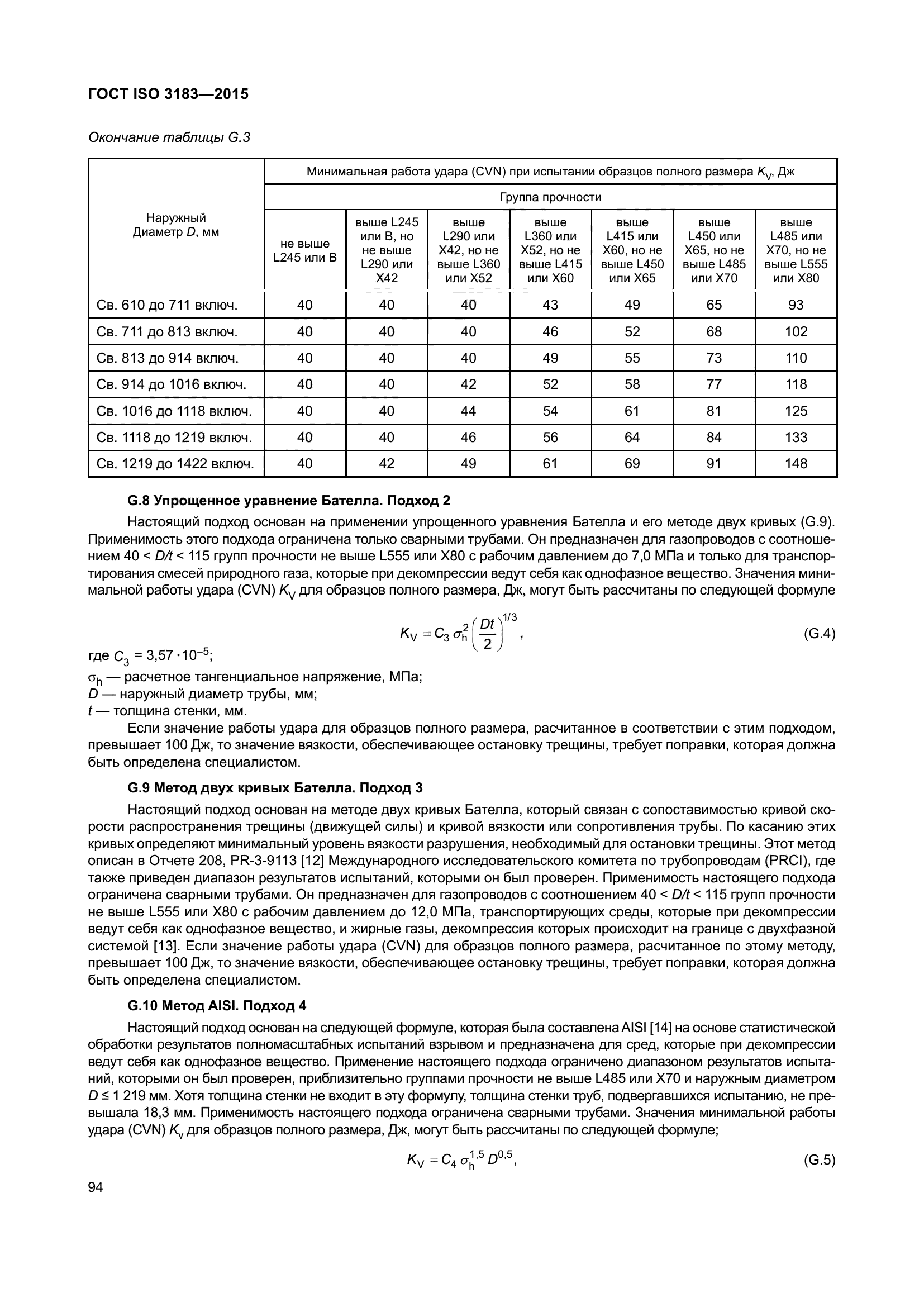 ГОСТ ISO 3183-2015