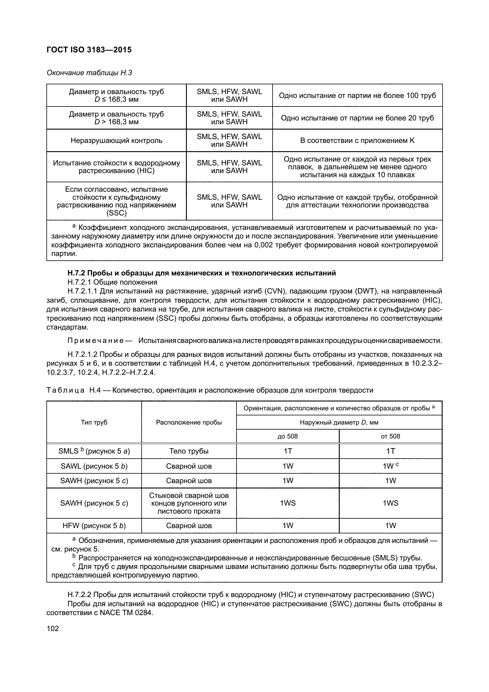 ГОСТ ISO 3183-2015