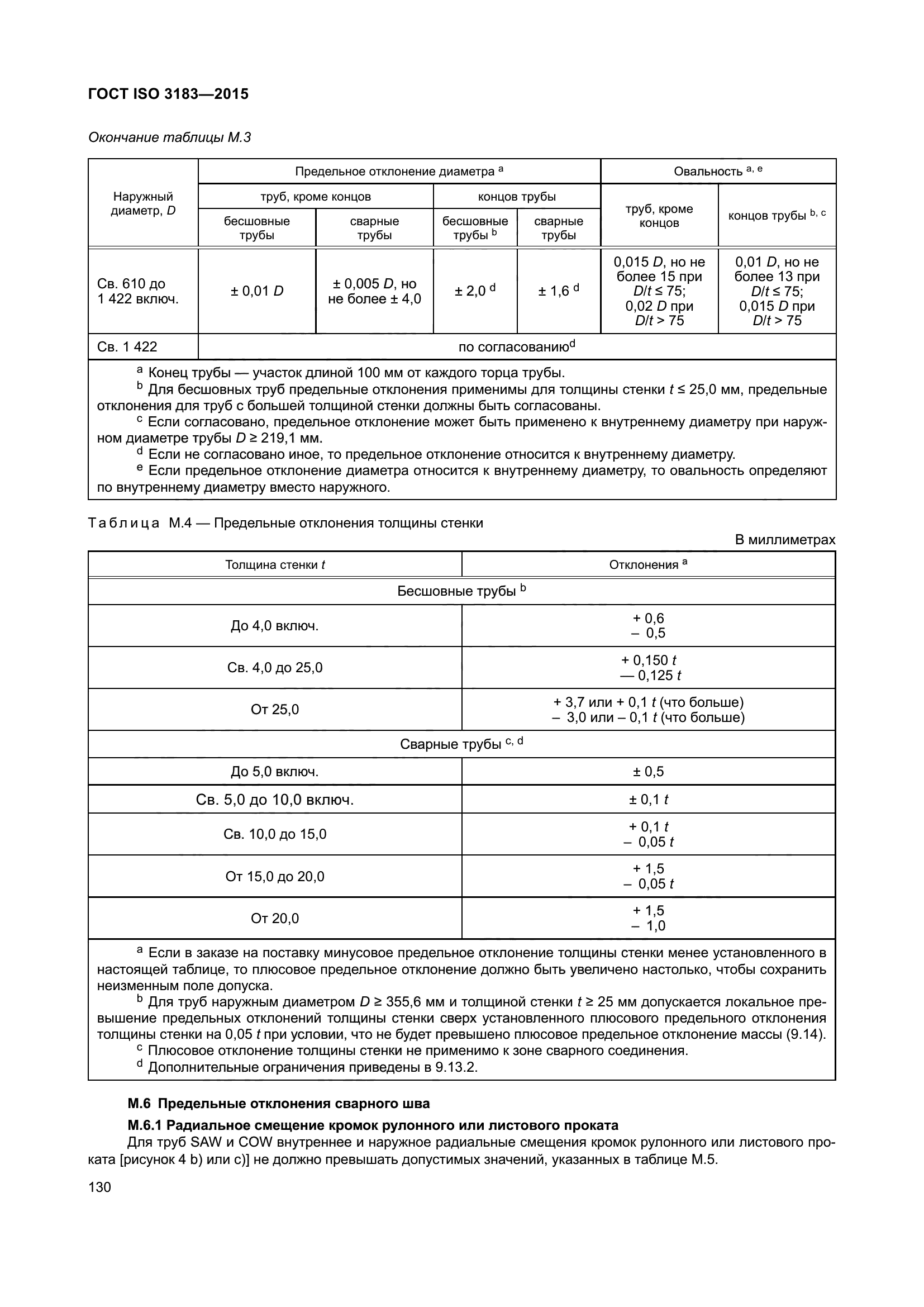 ГОСТ ISO 3183-2015