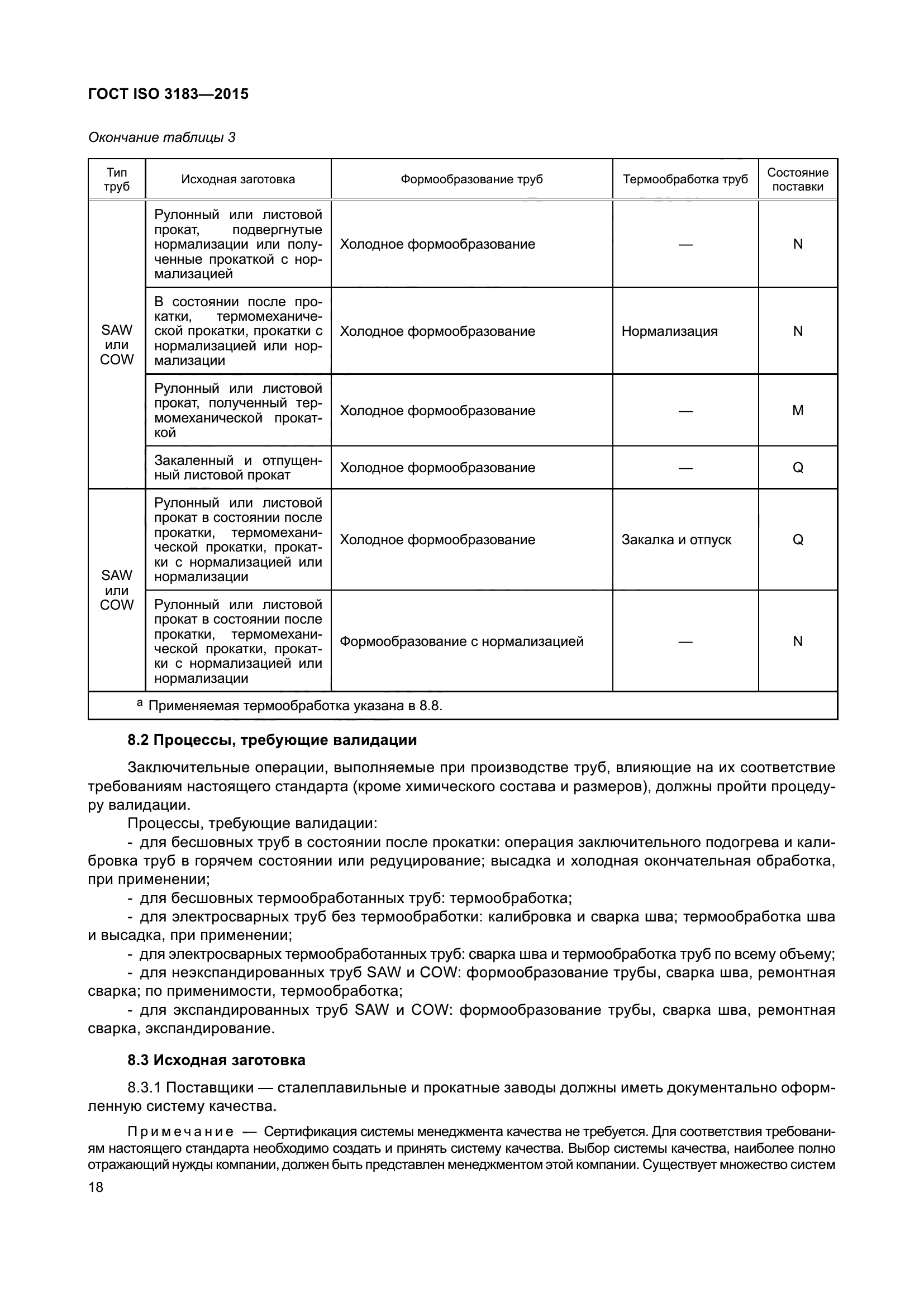 ГОСТ ISO 3183-2015