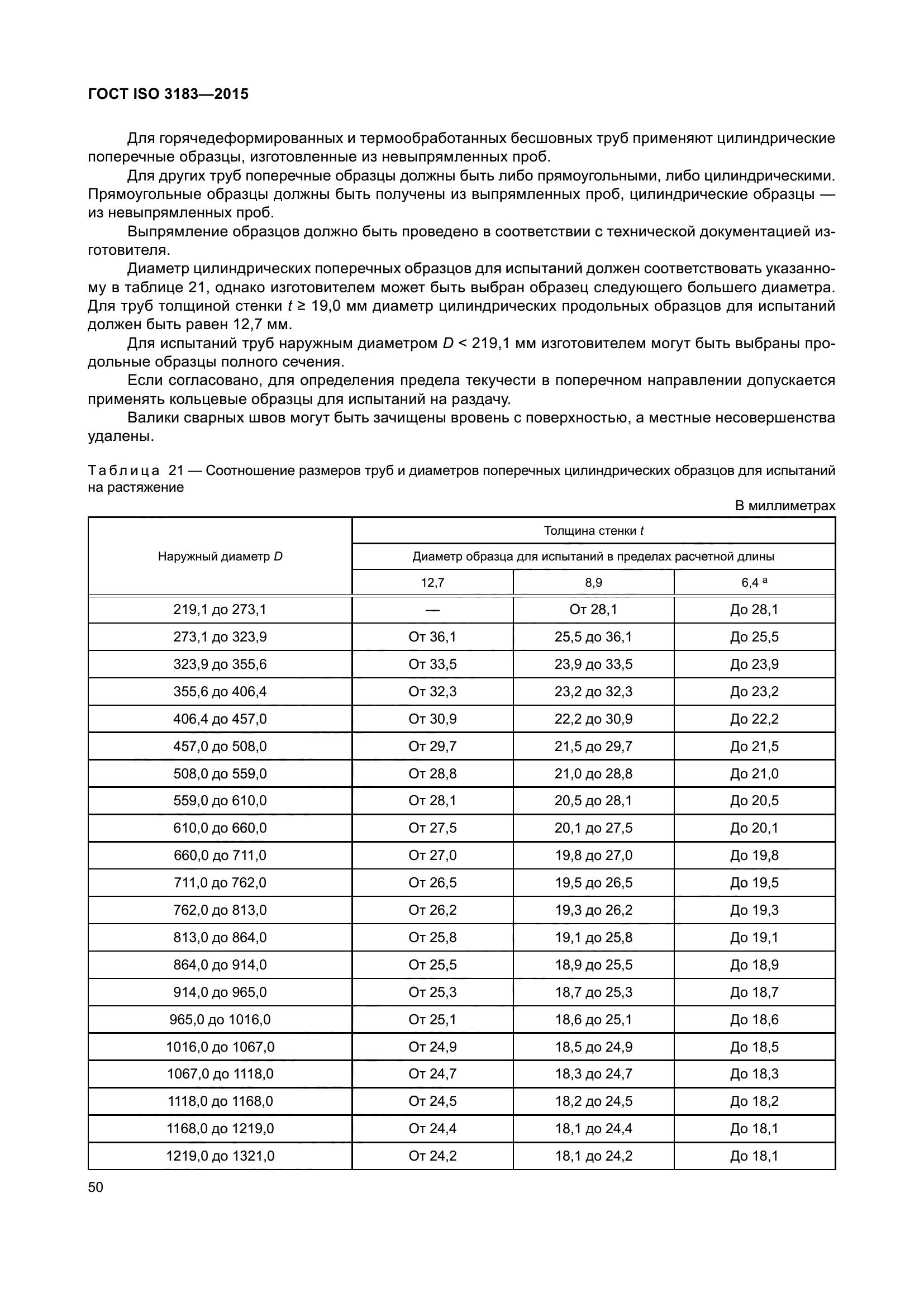 ГОСТ ISO 3183-2015