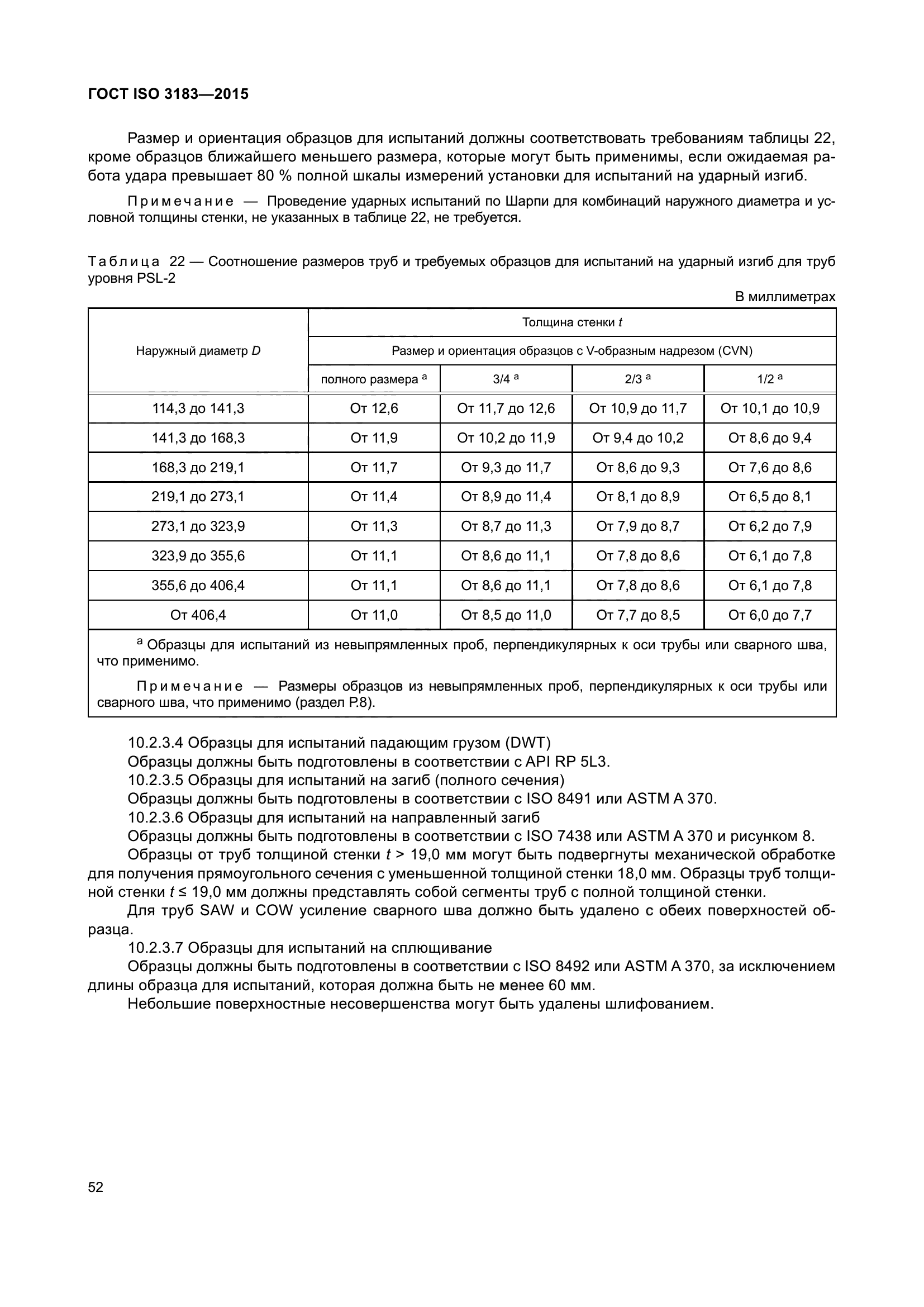 ГОСТ ISO 3183-2015