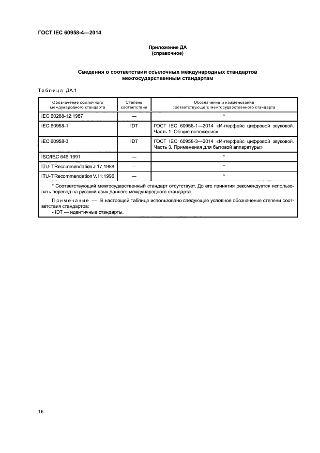 ГОСТ IEC 60958-4-2014