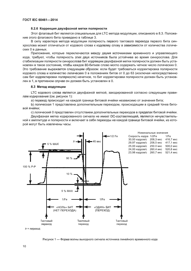 ГОСТ IEC 60461-2014