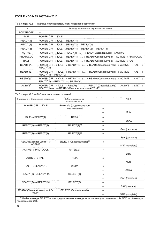 ГОСТ Р ИСО/МЭК 10373-6-2015