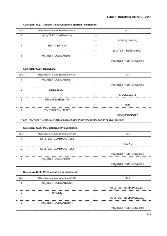 ГОСТ Р ИСО/МЭК 10373-6-2015