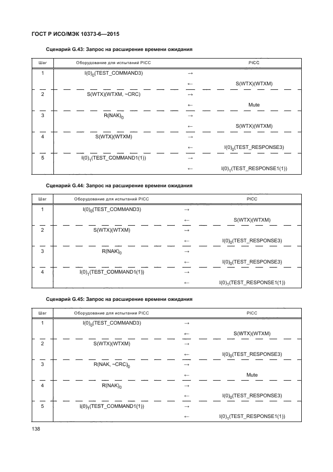 ГОСТ Р ИСО/МЭК 10373-6-2015