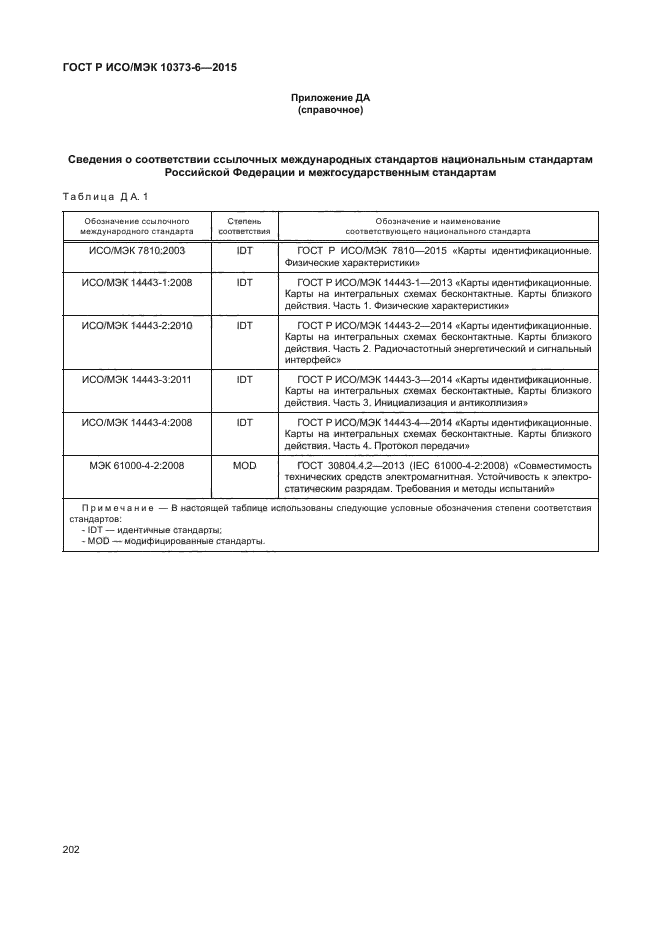 ГОСТ Р ИСО/МЭК 10373-6-2015