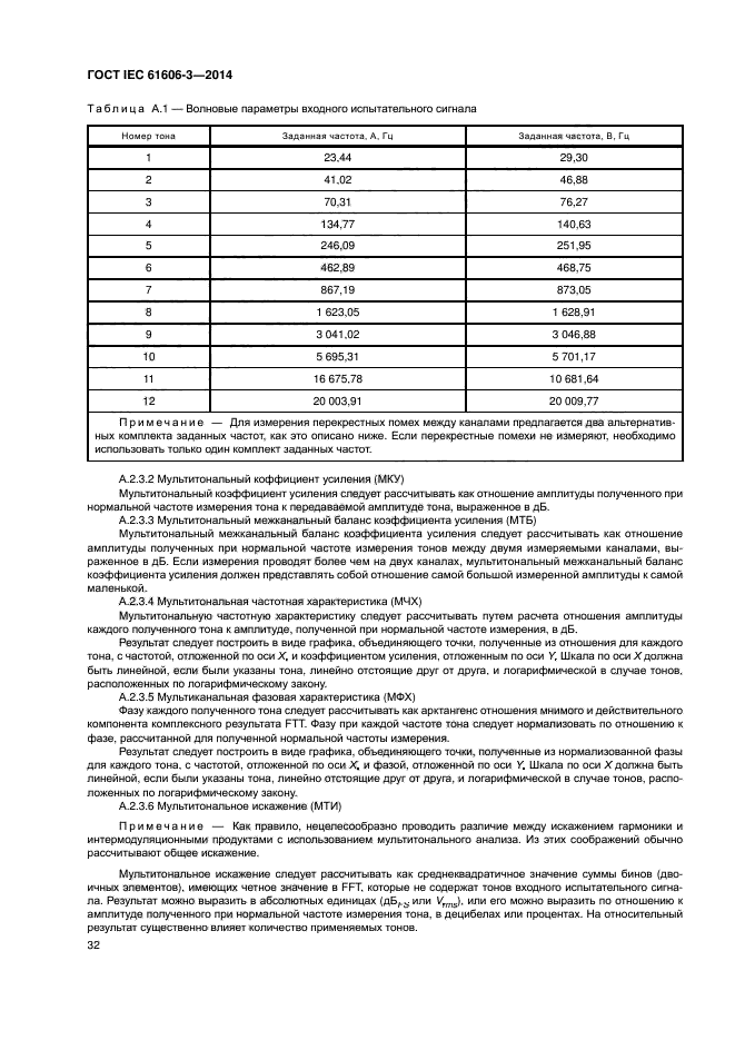 ГОСТ IEC 61606-3-2014