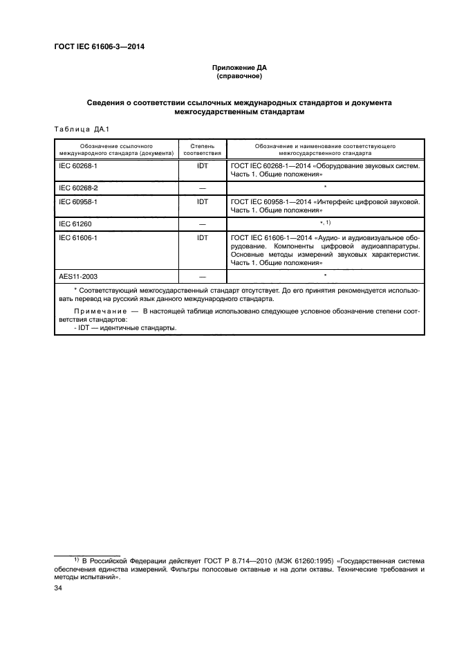 ГОСТ IEC 61606-3-2014