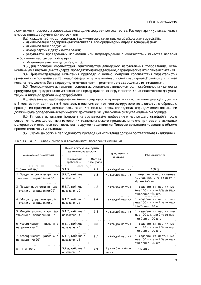 ГОСТ 33369-2015