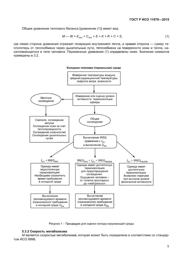 ГОСТ Р ИСО 11079-2015