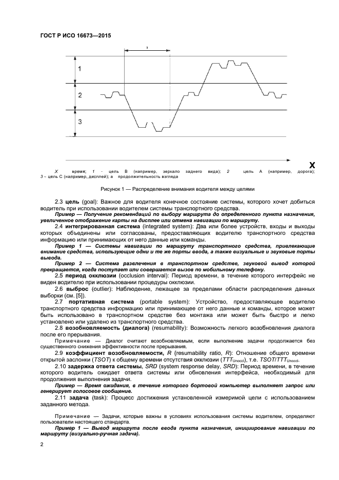 ГОСТ Р ИСО 16673-2015