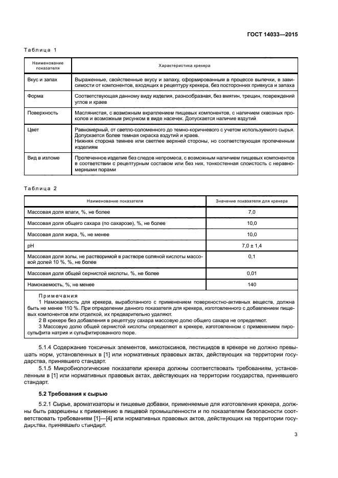 ГОСТ 14033-2015