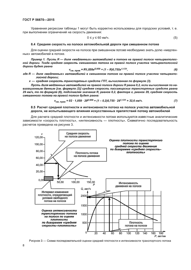 ГОСТ Р 56670-2015