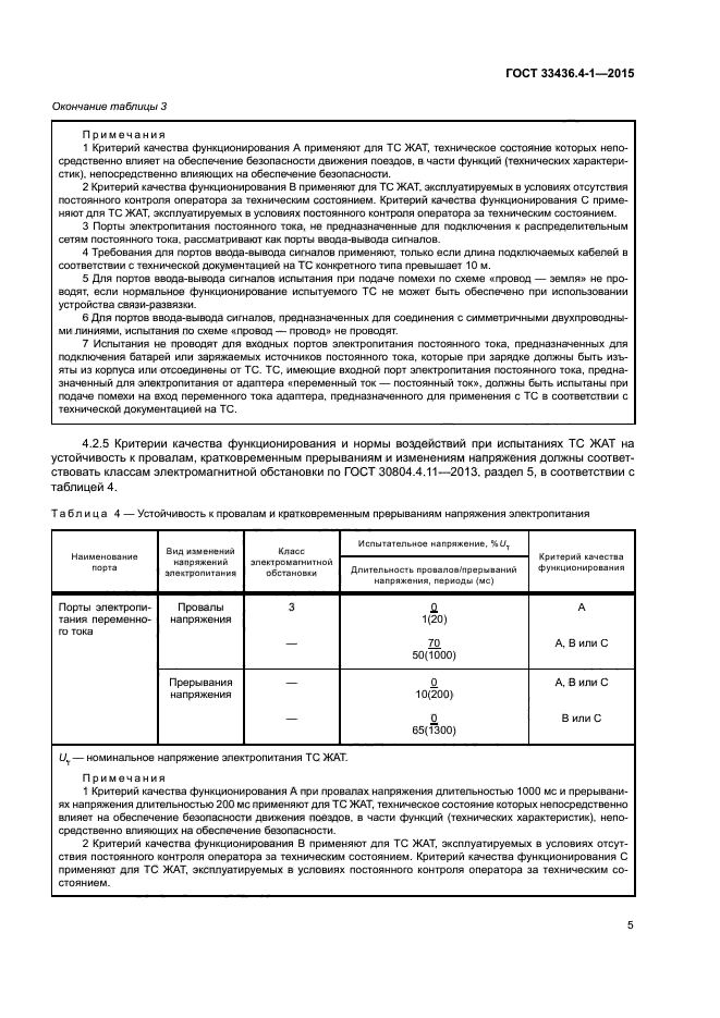 ГОСТ 33436.4-1-2015