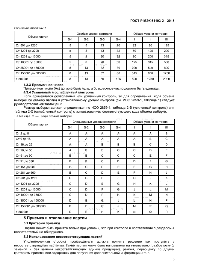 ГОСТ Р МЭК 61193-2-2015