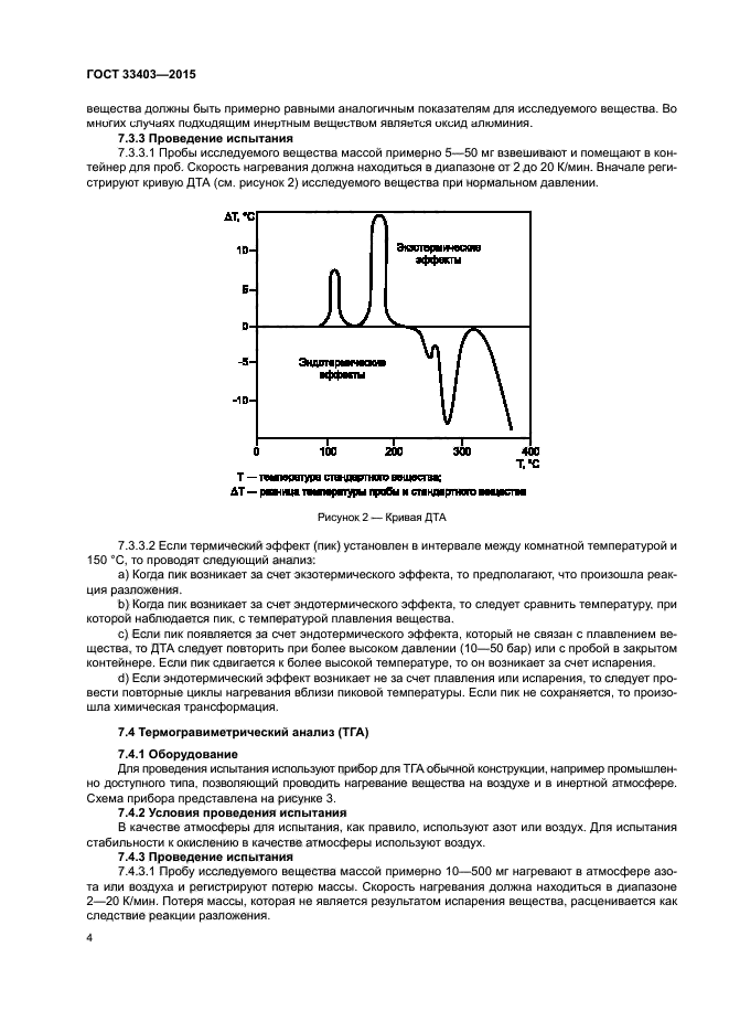 ГОСТ 33403-2015